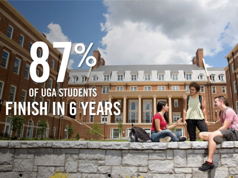 Graphic showing 87% of UGA students finish in 6 years