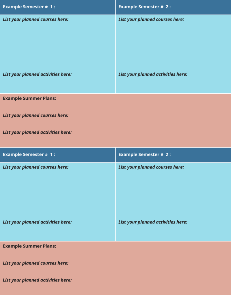 Image of semester plan grid